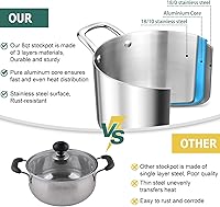 Vista 4 de TeamFar Olla de 8 cuartos de galón, olla de cocina de pasta de acero inoxidable de tres capas con tapa de vidrio, para estufas de cerámica de gas