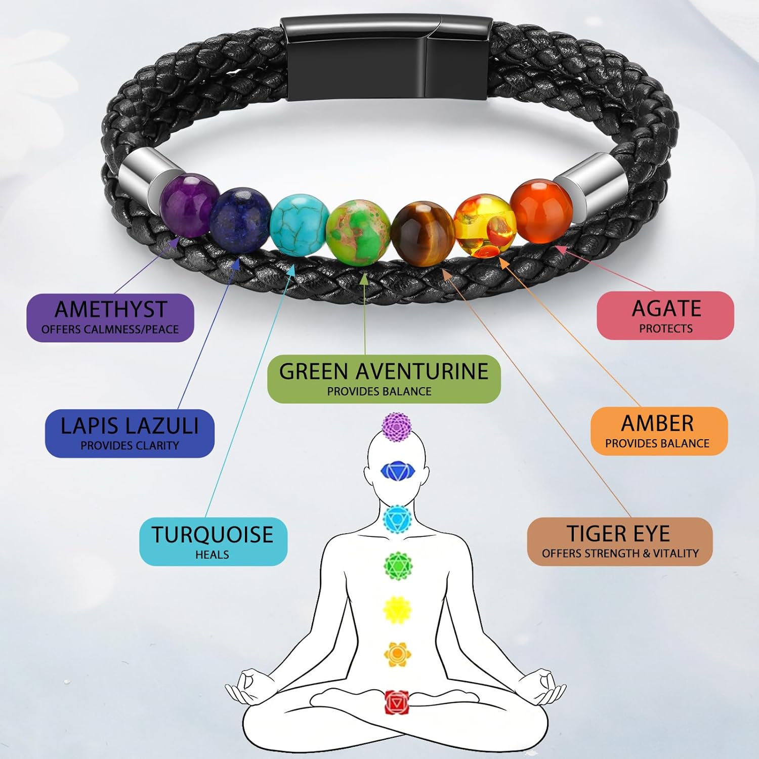 Urn Bracelet for Ashes Leather Cremation Bracelets for Human Ashes Stainless Steel Ash Bracelets Memorial Cremation Jewelry Keepsake Bangle for Men Chakra Bracelet 7 Chakras Bead Healing Bracelet - Image 3