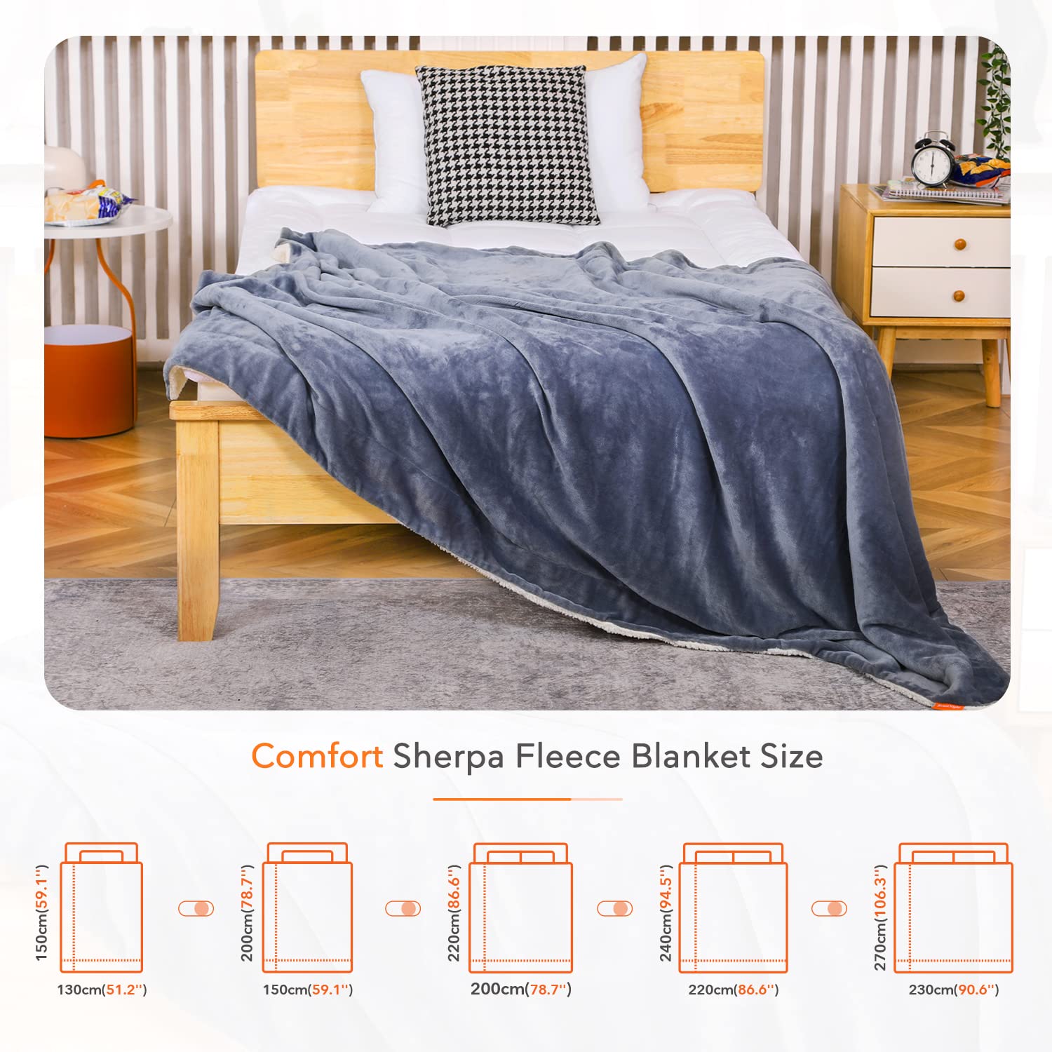Sweetnight Couverture Sherpa 200x220 cm, Jeté de Canapé Gris, Plaid Fourrure Polaire Épaisse pour Hiver et Été, Chambre à Coucher, Lit