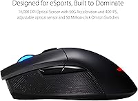 Vista 6 de ASUS ROG Gladius II - Mouse inalámbrico