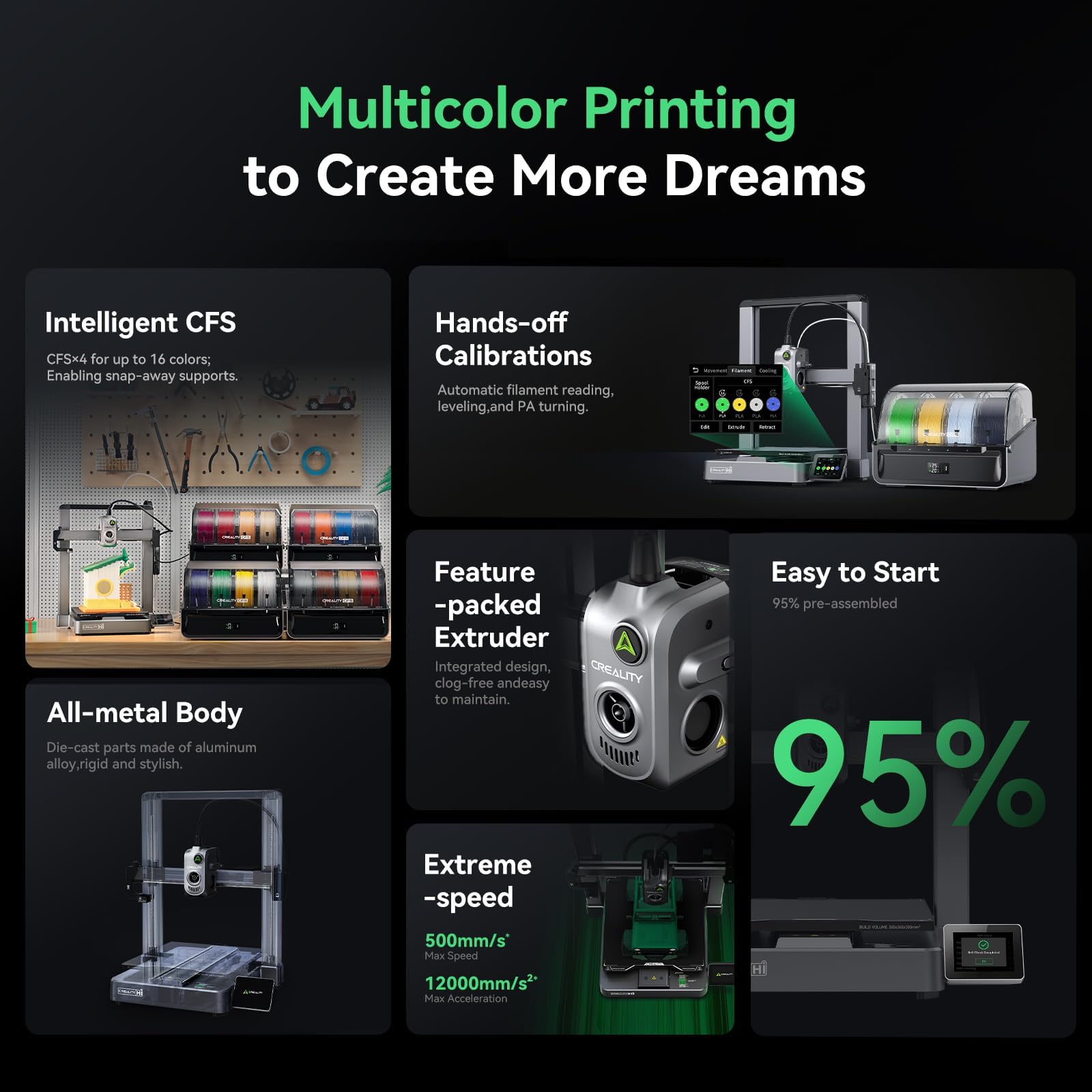 Creality Hi Combo 3D-Drucker, mit 16-Farben CFS, 500 mm/s Hochgeschwindigkeit, 260×260×300 mm Bauraum, Auto-Leveling, FOC Servo, 12.000 mm/s², RFID-Scanner & Filamenterkennung