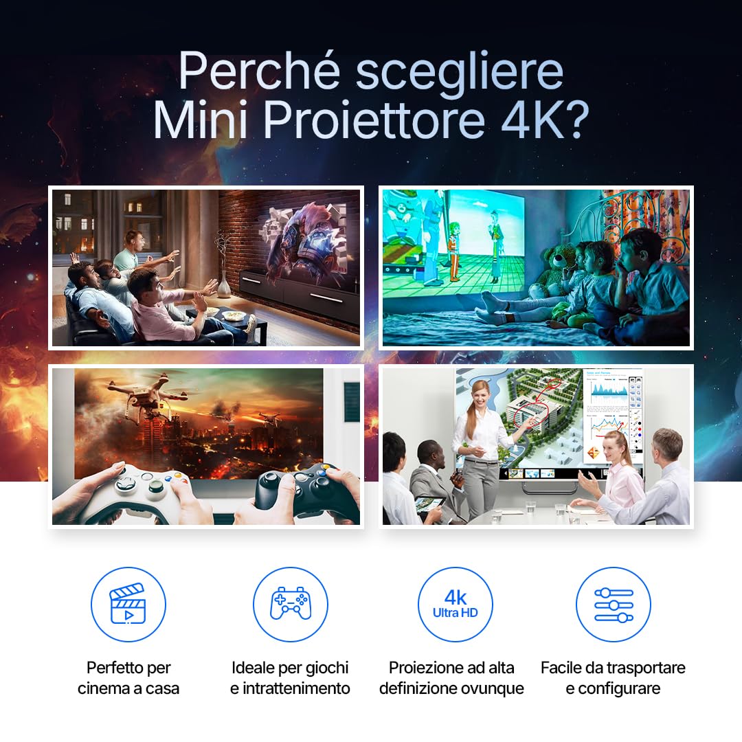 Mini Proiettore Portatile con WiFi 5G e Bluetooth 5.0 - Proiettore LED con Android OS, Correzione Trapezoidale Automatica, Supporto 4K, Ideale per Home Theater e Intrattenimento
