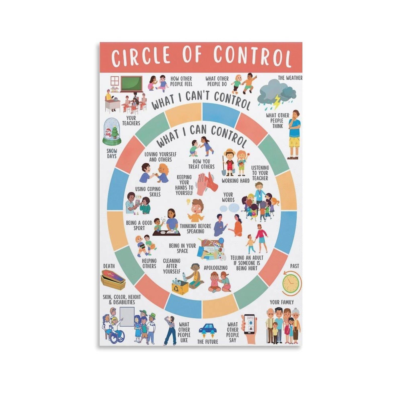 Mindfulness Poster for Anxiety Focus on Your Circle of Control Mental Health Canvas Wall-Art Home Decor(Unframed,16x24inch(40x60cm))
