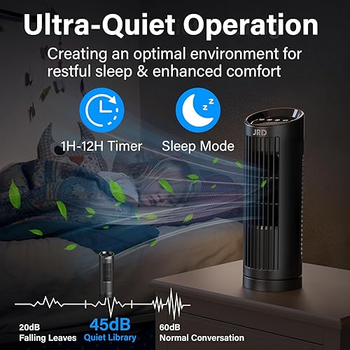 Miniatura 6 de JRD Ventilador de torre de 13 pulgadas para dormitorio, ventilador de escritorio silencioso con control remoto, oscilación de 80, 3 velocidades, 4