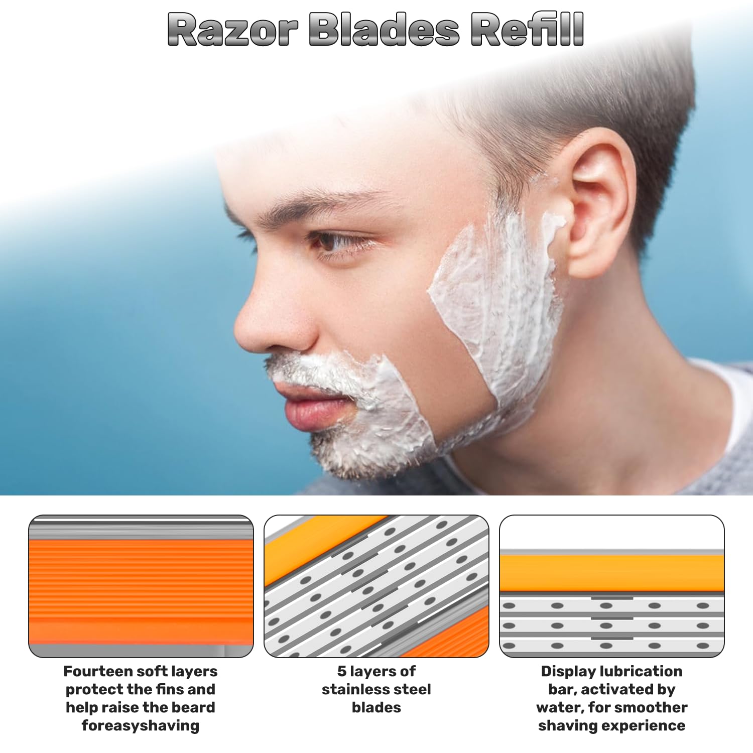 24 Pcs Razor Blade Refills for Men,5 Layer Stainless Steel Refills, High Performance Mens Blades for a Close & Comfortable Shave
