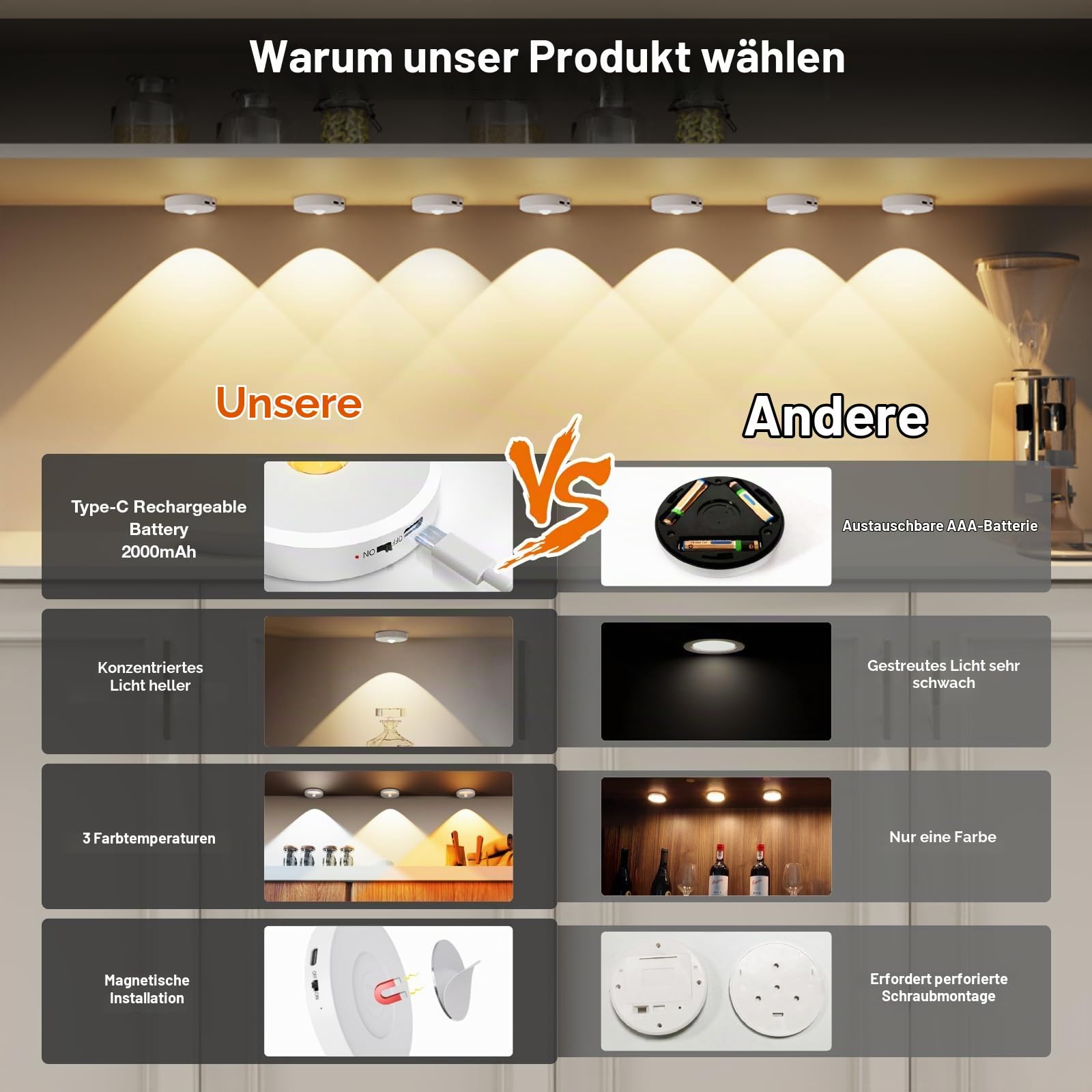 Vitrinenbeleuchtung LED kabellos, CCT, Aufladbar, Dimmbar, Weiß, 5 Stück