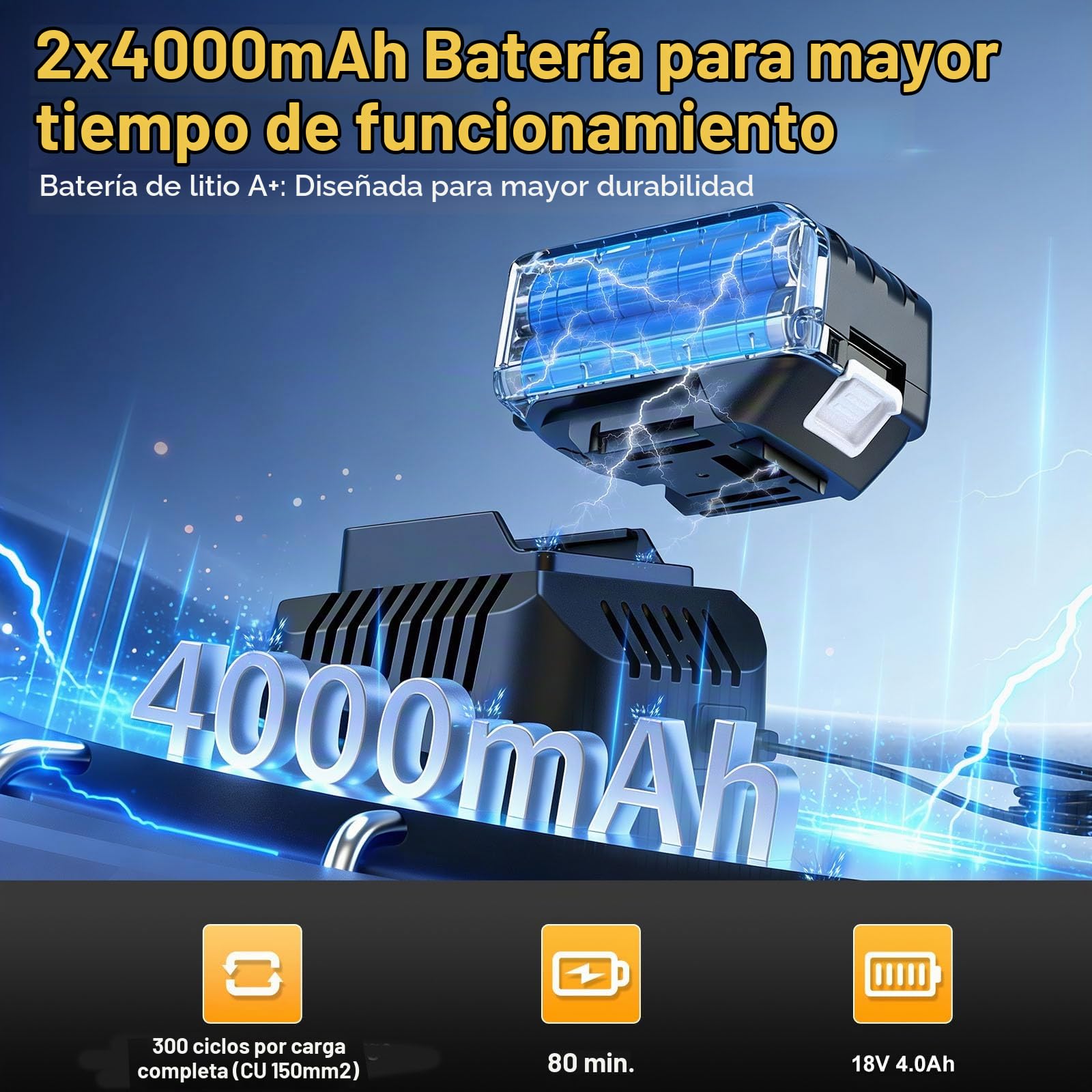 SWANSOFT Prensa de Crimpar Hidráulica Eléctrica, 6 Ton (16mm²-300mm²) - Juego de Herramientas para Crimpar Terminales, Prensa Hidráulica Recargable para Conectores de Cobre y Aluminio, 30,000 Ope