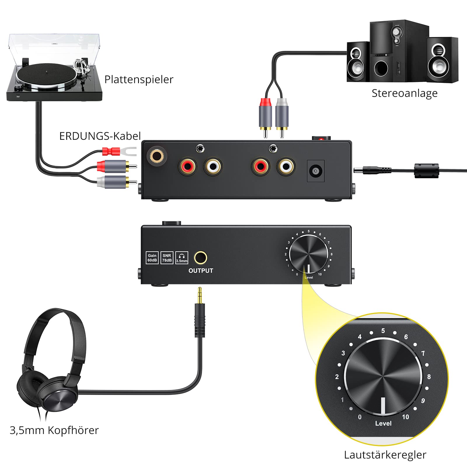 PROZOR Vorverstärker für Plattenspieler Audiophiler M/M Phono Vorverstärker mit Niveau Kontrollen RCA Eingang & Ausgang Schnittstellen inkl. 12V 1A Netzadapter -Schwarz