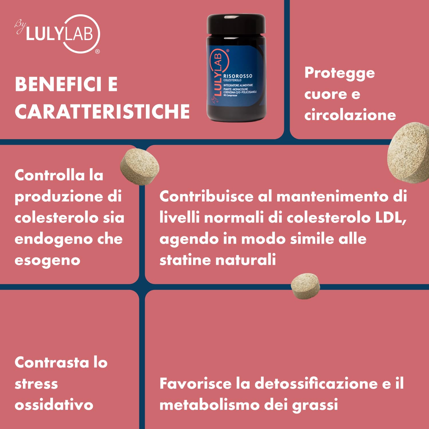 Riso Rosso Fermentato 90 Compresse, Integratore per il Benessere Cardiovascolare e Colesterolo con Coenzima Q10, Monacoline 2,5 Mg e Policosanoli, Equilibrio Lipidico