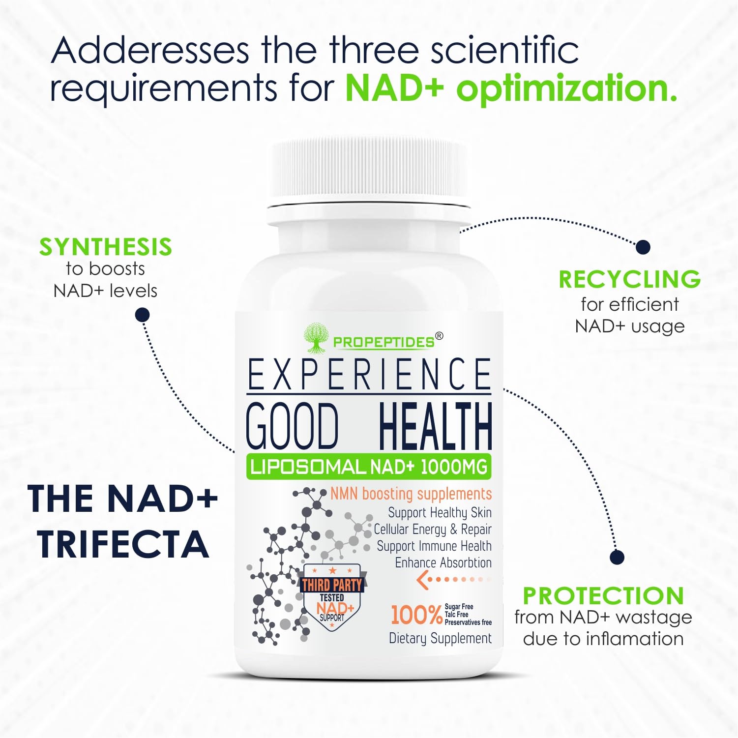 Propeptides NAD+ Booster (NMN Alternative) - ((ACTIVE per COA)) 1000mg with Trans Resveratrol & Quercetin | Antioxidant & Healthy Aging Support, 30 Tablets 4
