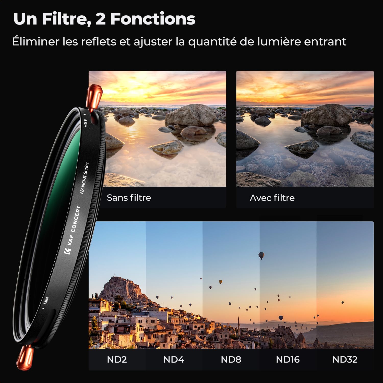 K&F Concept Filtre 40.5mm Polarisant et ND2-32 Variable 2 en 1 sans Croix Bleu pour Objectif Appareil Photo
