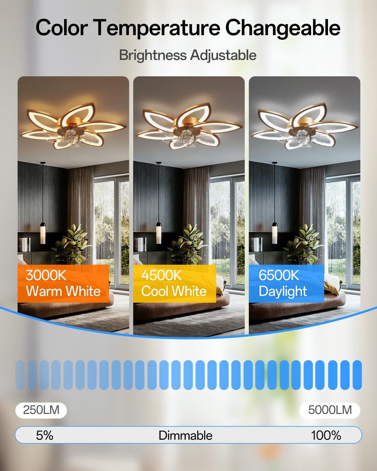 Inteligente Lampara de Techo con Ventilador y Mando a Distancia y Control por Alexa, No Requiere WiFi, Ventilador de Techo con Luz Silencioso, Diseño Floral Moderno, para Dormitorio, Salón, Dorado