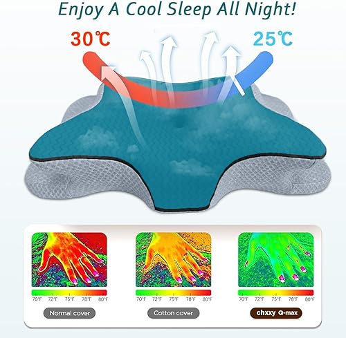 Miniatura 58 de Almohadas de espuma viscoelástica, almohada cervical para aliviar el dolor de cuello y hombros, almohada ergonómica de contorno de cama, suave