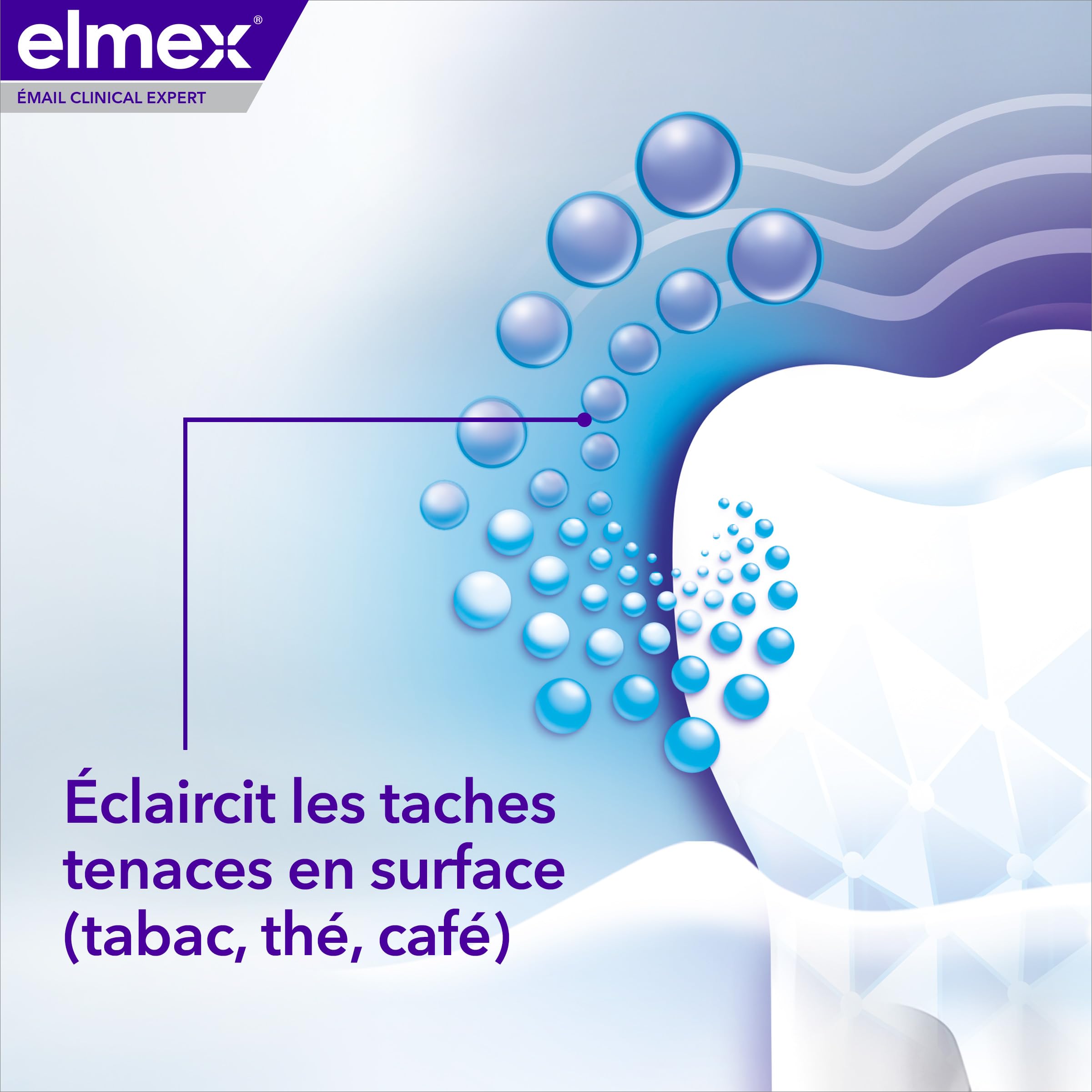 ELMEX - Dentifrice elmex® Émail Clinical Expert Soin Émail Blancheur - Dents jusqu'à 3 teintes plus blanches* - Protège l'émail - Lot de 12 x 75 ml