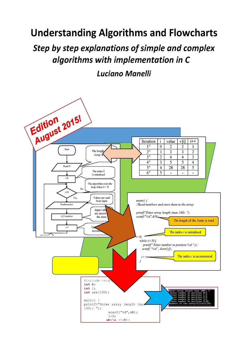 Buy Understanding Algorithms and Flowcharts: Step by Step Explanations ...