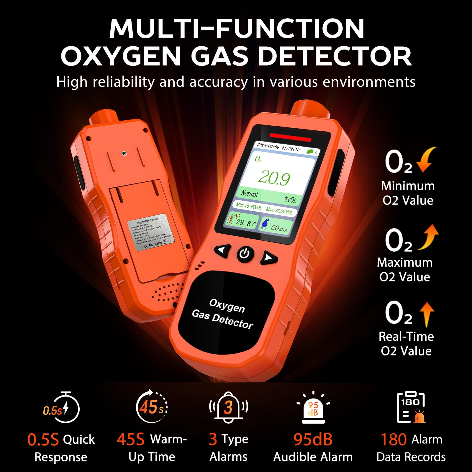 Detector de Oxígeno Portátil 0-30% Vol, Monitor de O2 Recargable con Alarmas, Medidor de Calidad del Aire y Oxígeno Que Mide Temperatura y Humedad para Uso Interior y Exterior