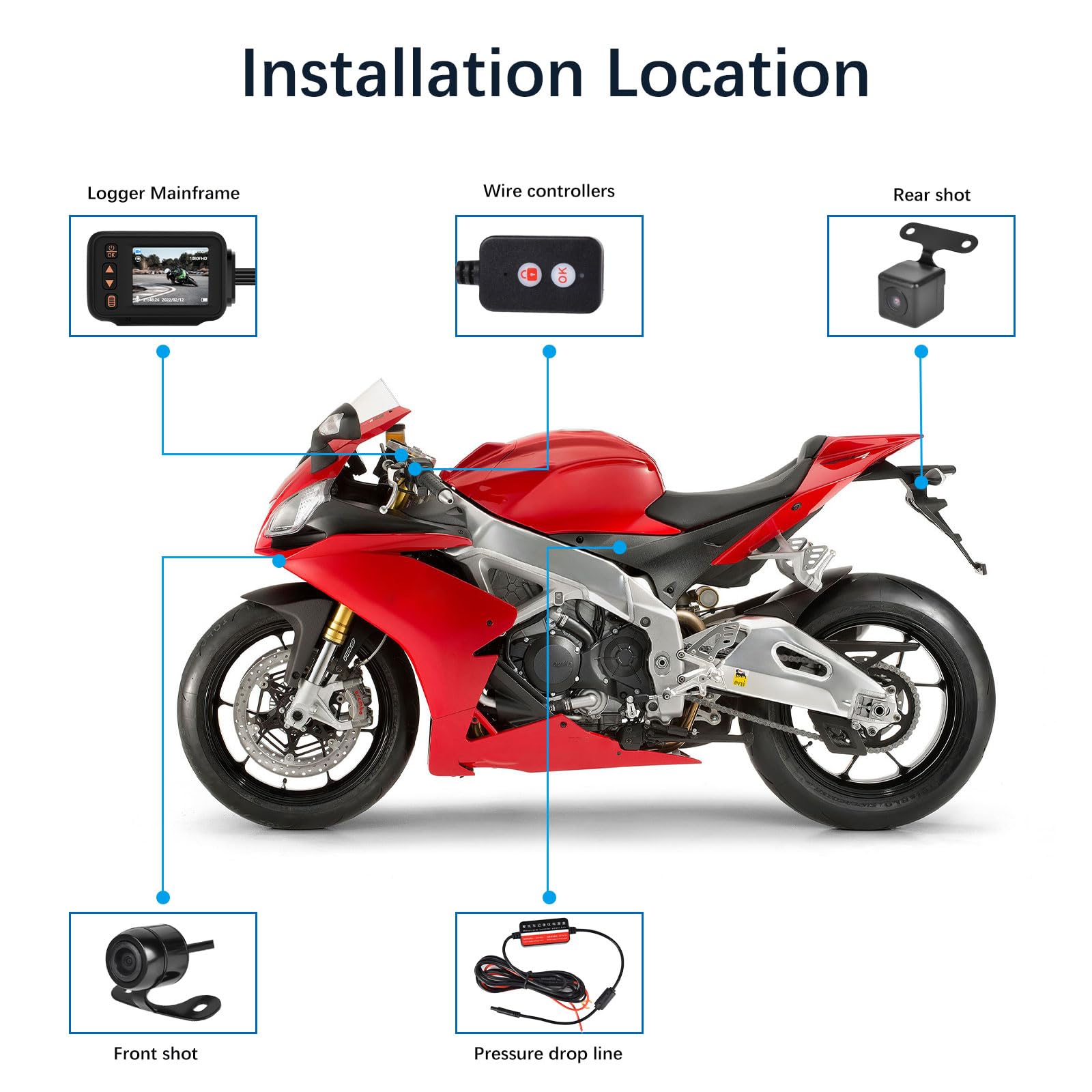 CAMECHO Dash CAM para Moto, Impermeable Total Videocamera Motocicletta AHD 1080P Cámara Delantero y Trasero 150° con GPS Integrado, Wi-Fi, Mando a Distancia con Cable+32GB TF Card