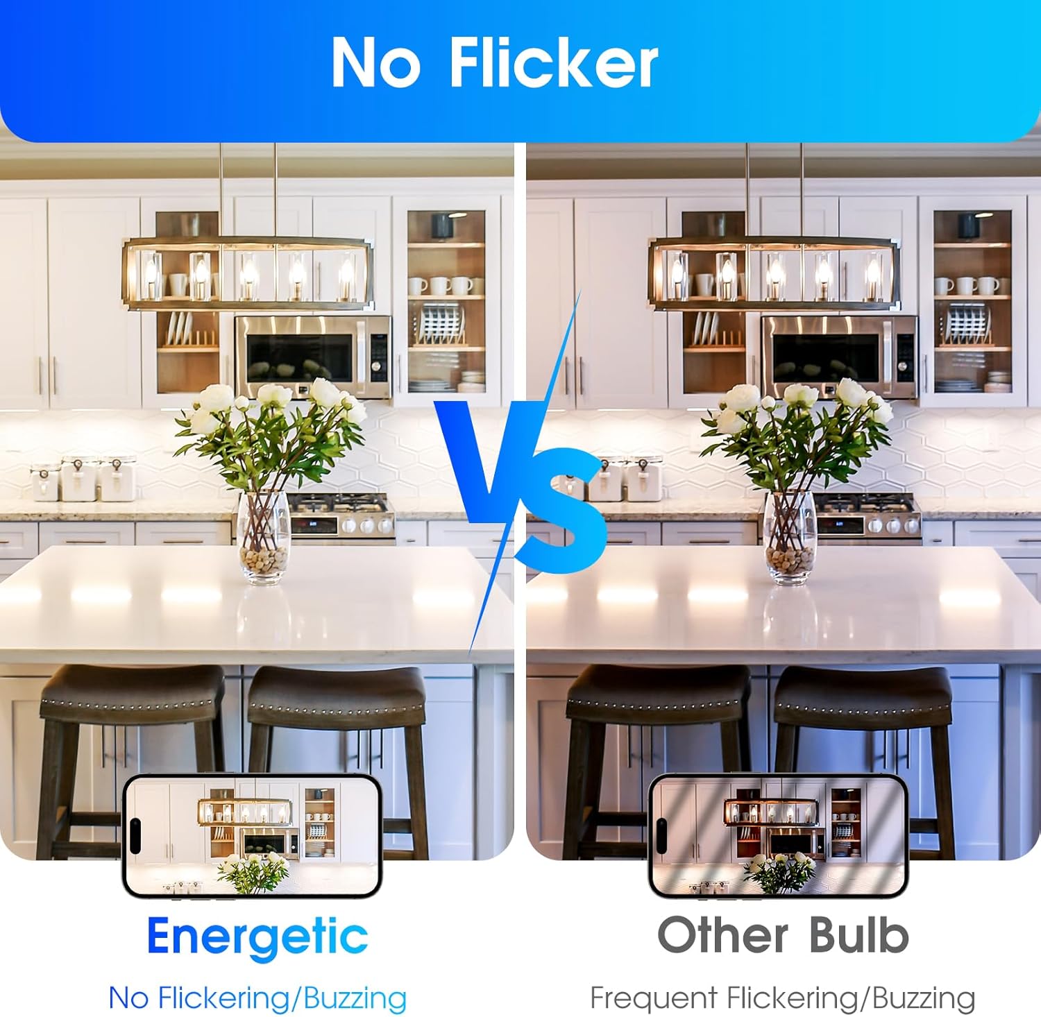 Energetic E12 LED Candelabra Light Bulbs 5.5W (60 Watt Equivalent), 4000K Cool White, 600LM Chandelier Light Bulbs, B11 Candle Bulbs for Ceiling Fan, CA 80 Recessed Can Light, Non-Dimmable, Pack of 6