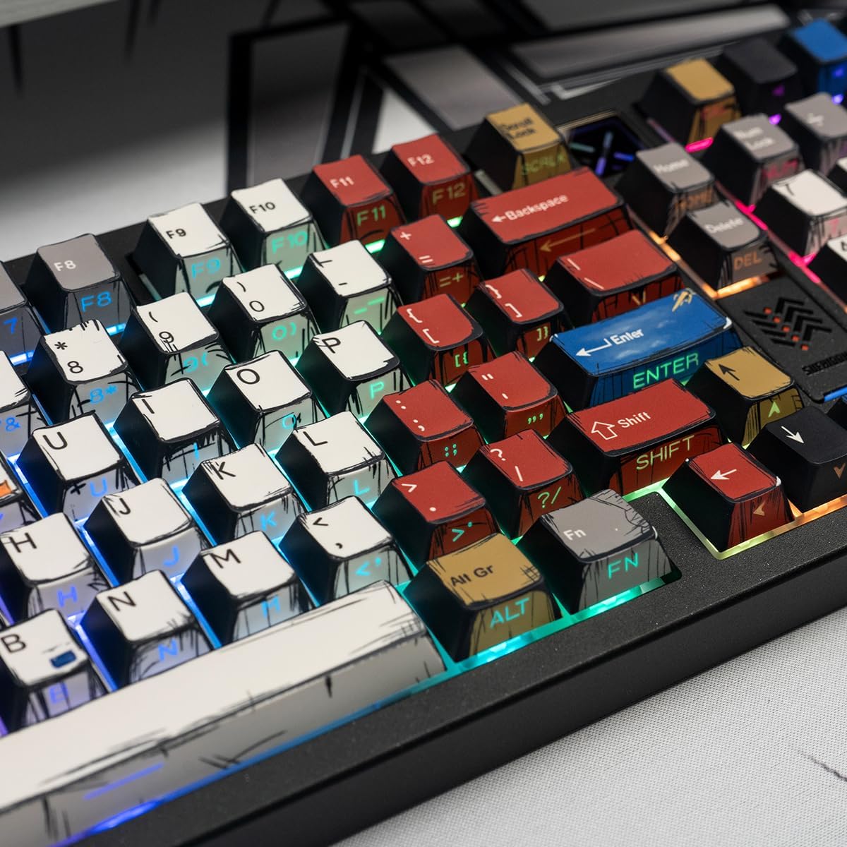 Japanese Manga Keycaps, PBT Side Printed Keycaps, Retro Custom Cherry Profile Keycap Set, 128 Keys Cool Anime Key Caps for 60%, 65%, 75%, 100% Cherry MX Switches Mechanical Keyboard