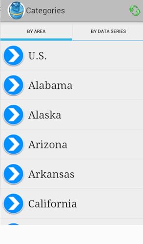USA Natural Gas