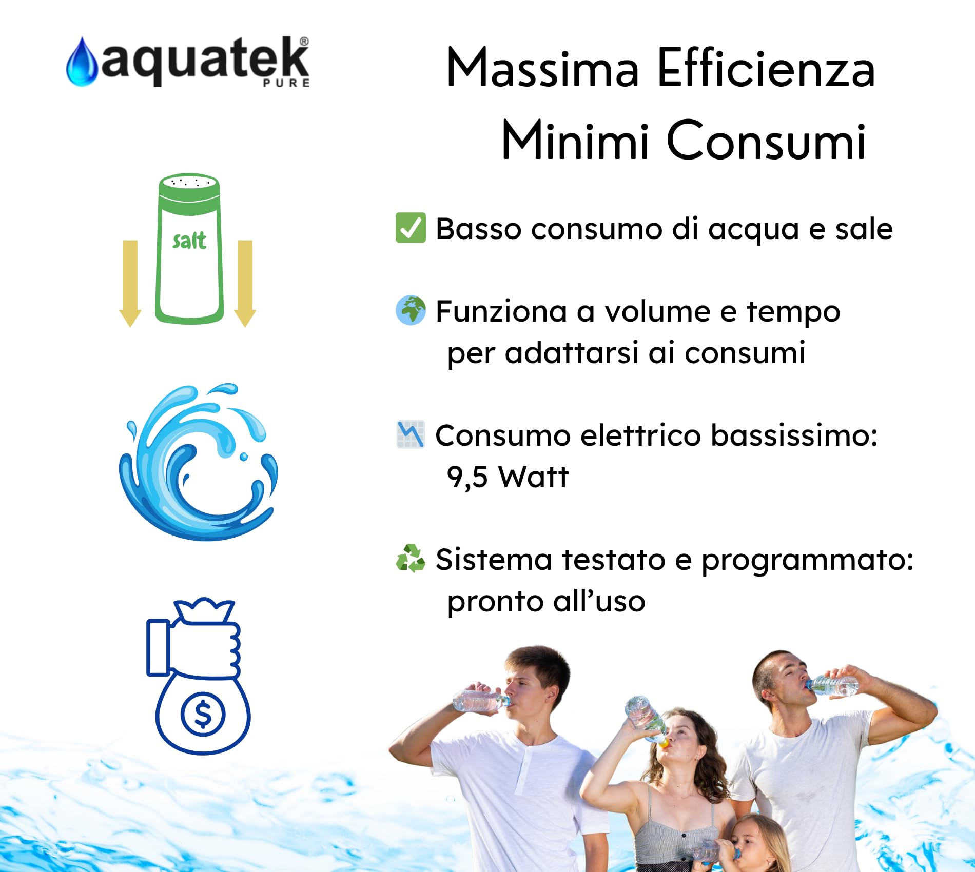 Aquatek - Addolcitore Acqua Pure Wave 20 Litri Sistema Automatico A Volume E Tempo Per Acqua Pulita E Depurata Migliore Soluzione Domestica Per Rimuovere Calcare E Migliorare La Qualità