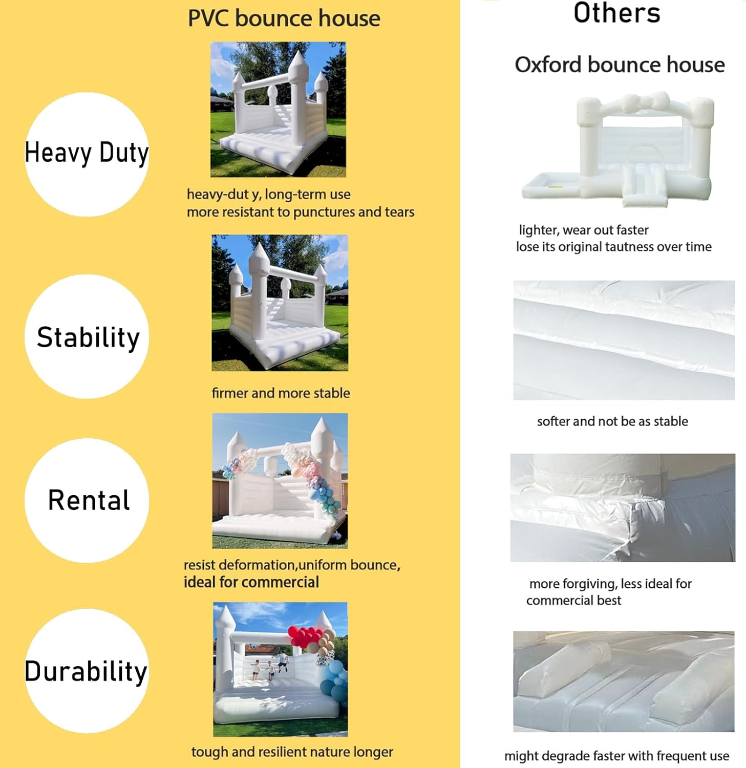 10FT Large PVC Inflatable Bounce House with a Fun-Filled Ball Pit, an Ideal Bounce Castle for Kids, Comes with a Powerful Blower, Perfect for Wedding Party Entertainment