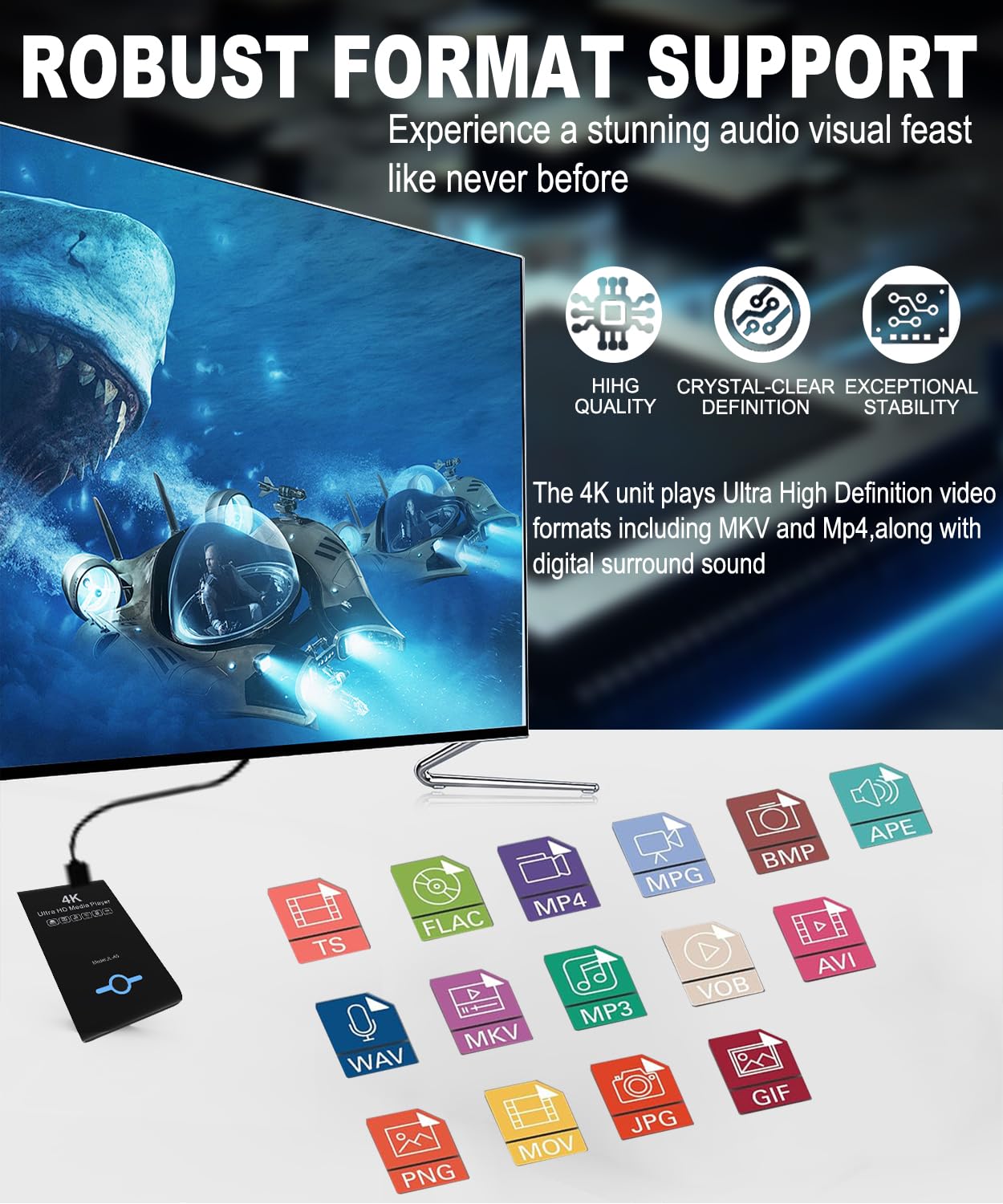 Lecteur Multimédia 4K Ultra HD 2 En 1 Pour Clés USB Et Cartes MicroSD - Lecture Numérique H.265/HEVC H.264/AVC MP4 MKV Vidéos Etc. Lecture Et Reprise Automatiques - Prend En Charge Les