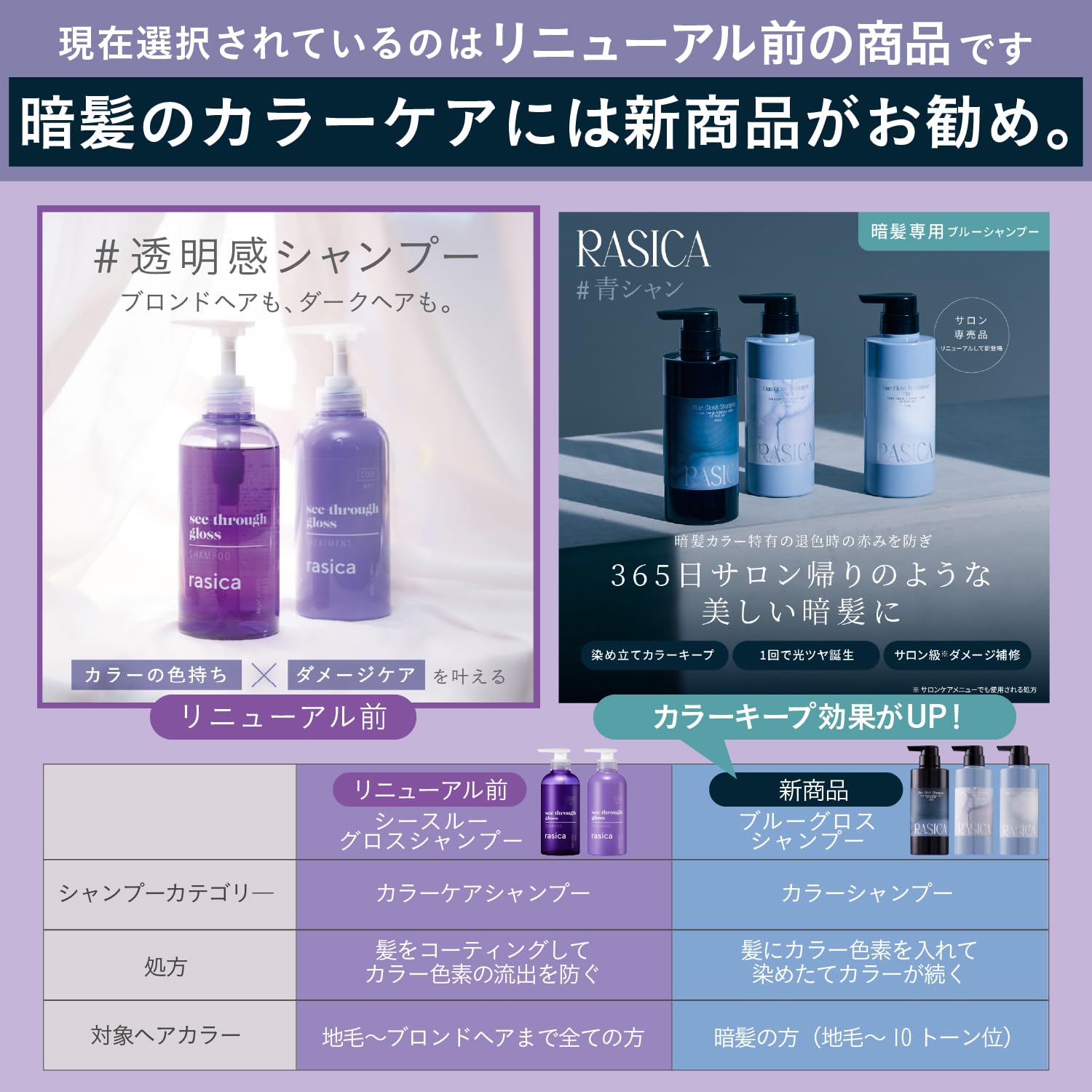 Amazon | rasica ラシカ シースルーグロス シャンプー トリートメント 