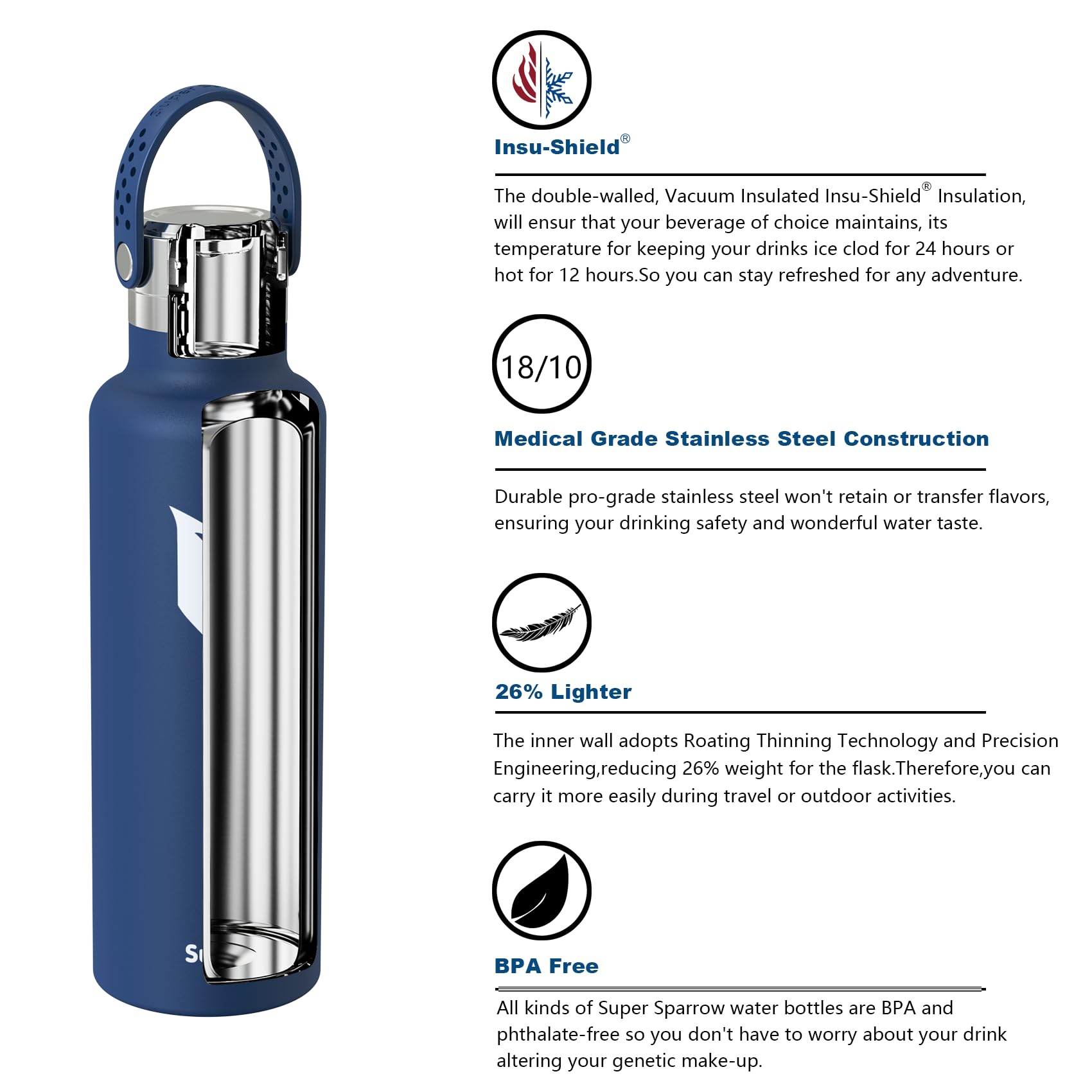 Super Sparrow Borraccia ultraleggera in acciaio inox 18/10-350 ml, 500 ml, 750 ml, borraccia termica in metallo, tappo flessibile standard, senza BPA, per palestra, viaggi, sport