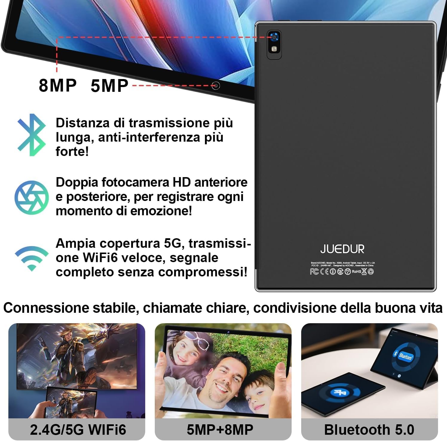 Tablet 10 Pollici Android 15, 22GB RAM+128GB ROM (1TB TF), Widevine L1, Octa-Core, 5G WiFi 6, GPS, Face ID, BT 5.0, 8000mAh, 5MP+8MP, Tablet 2 in 1 con Tastiera e Mouse, Corpo in Metallo - Nero