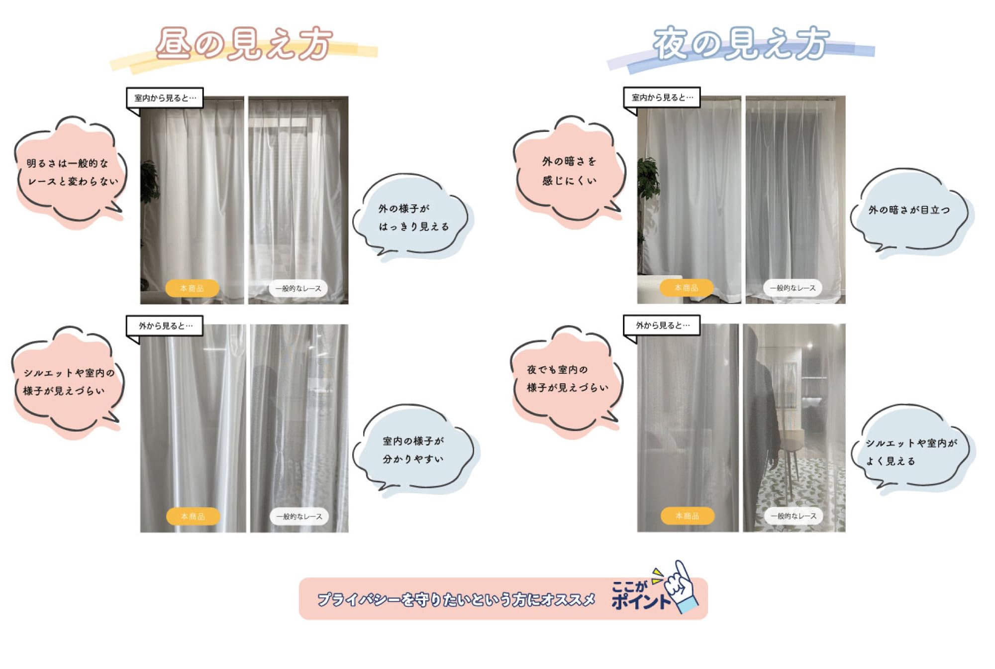 カエイレース(Kaei-lace) 日本製 抗菌防臭加工ミラーレースカーテン 帝 Amazon｜カエイレース(Kaei-lace) 日本製 抗菌防臭加工ミラーレース