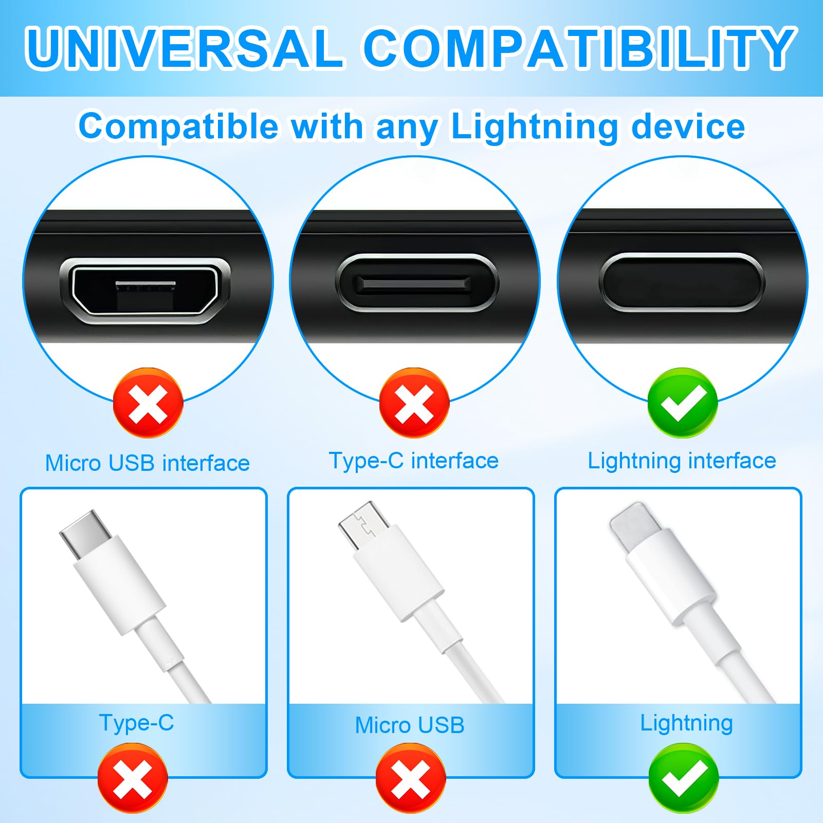 Tappi Antipolvere Per IPhone - Protezione Porta Lightning E Altoparlanti, Set Con Nastro Adesivo - Foto 8