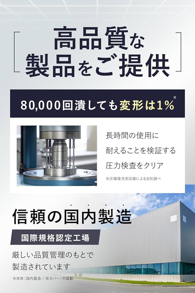 Amazon｜MACR 枕 カバー付 ウレタン機能性 まくら 低反発 高反発