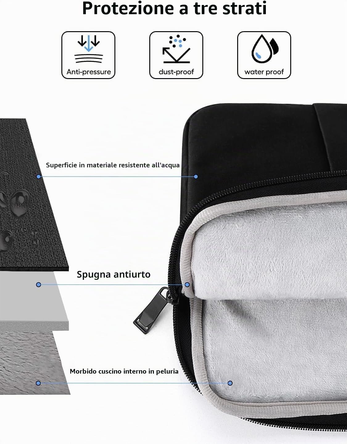 EVICIV Custodia per Laptop da 19 pollici, Sleeve per Laptop, Custodia Impermeabile Custodia Borsa Custodia Protettiva Compatibile per 17"-19" Notebook & Schermo Portatile, Nero