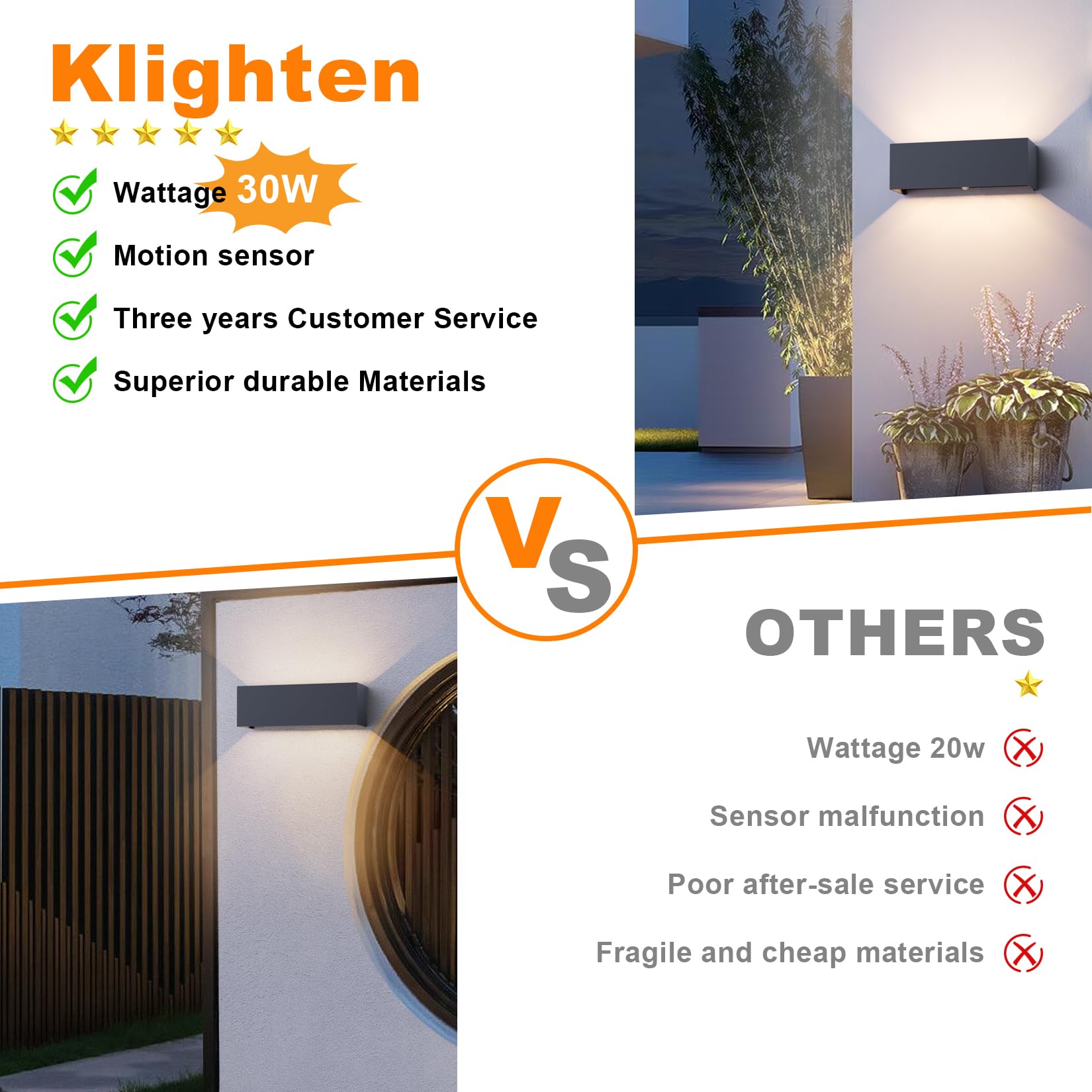 Klighten 30W Außenwandleuchte Außenlampe mit Bewegungsmelder,Aussenlampe mit bewegungsmelder Einstellbarer Lichtstrahl,LED Wandleuchte Up Down Außen/Innen für Garten,IP65,4000K,Anthrazit