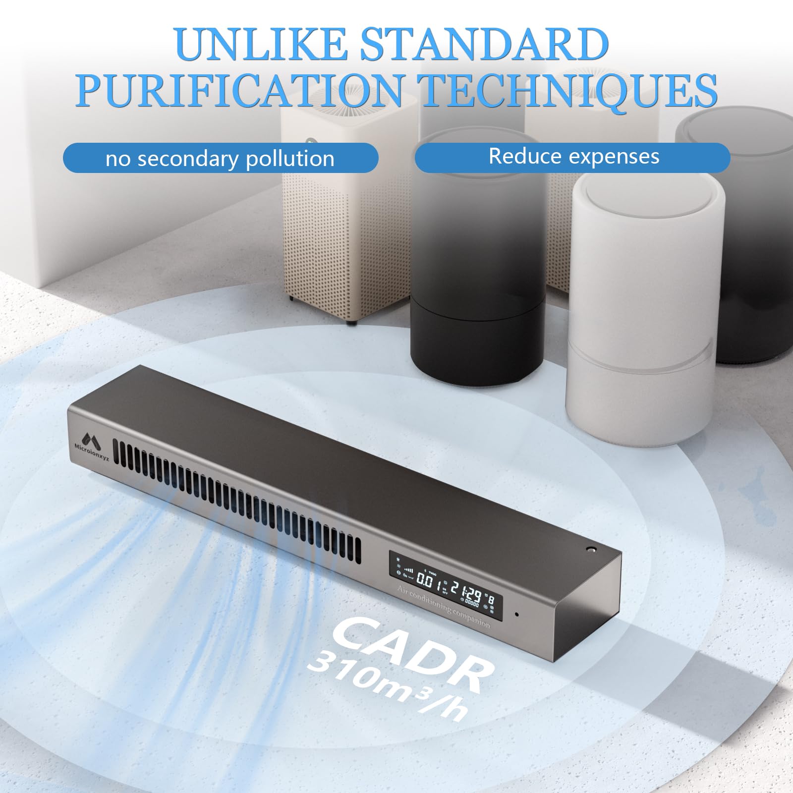 Ionic Air Purifier, Unique Metal Design, CADR 310m³/h, 80? Coverage, No Consumables, Energy-Efficient, Quiet Operation, Suitable for Home and Office