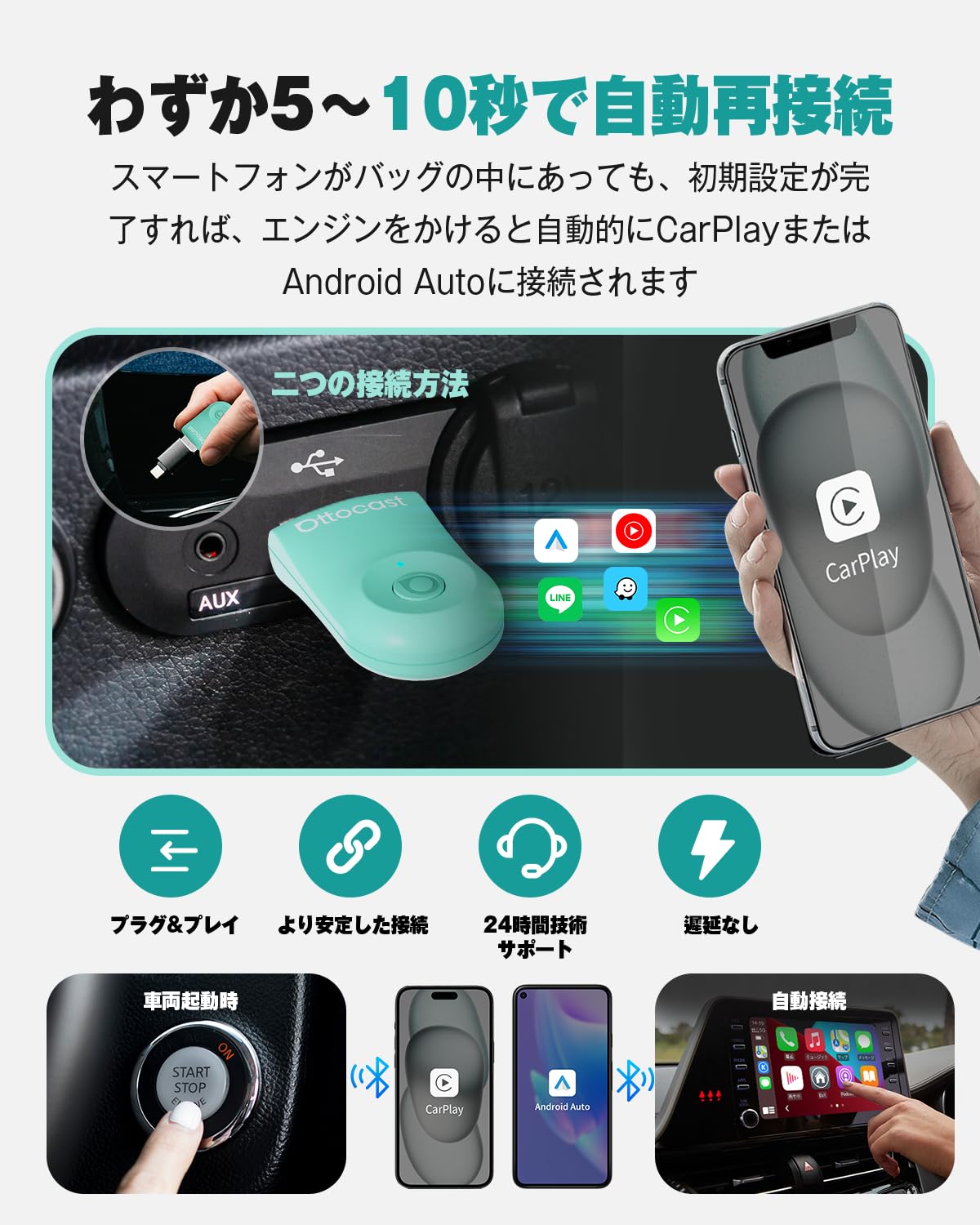 Amazon | 【公式】オットキャスト OTTOCAST MINI【2025最新Mini