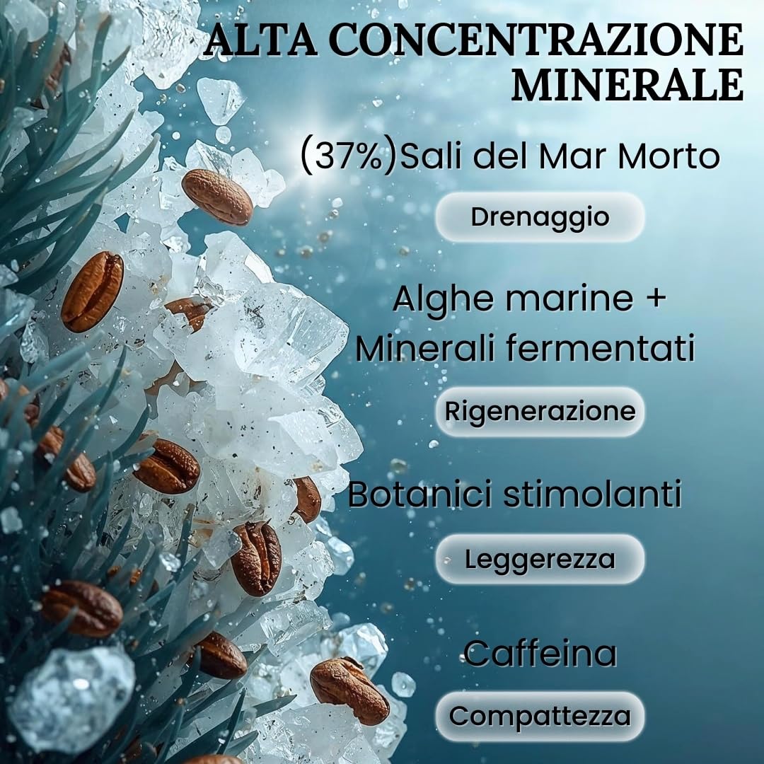 Bendaggi Drenanti Gambe Ritalia® Bende Drena Forte con 37% Sali del Mar Morto – Trattamento Anticellulite e Drenaggio Linfatico per Ritenzione Idrica – Bendaggio Freddo Riutilizzabile fino a 3 Volte