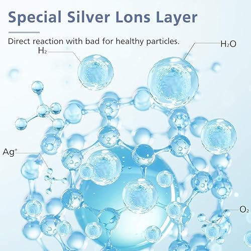 Miniatura 6 de Paquete de 2 filtros de aire MK04 compatibles con AROEVE MK04 MG04JH Air Puri Fier 3 etapas H13 True HEPA Filter MK04 filtro de repuesto MK04LX