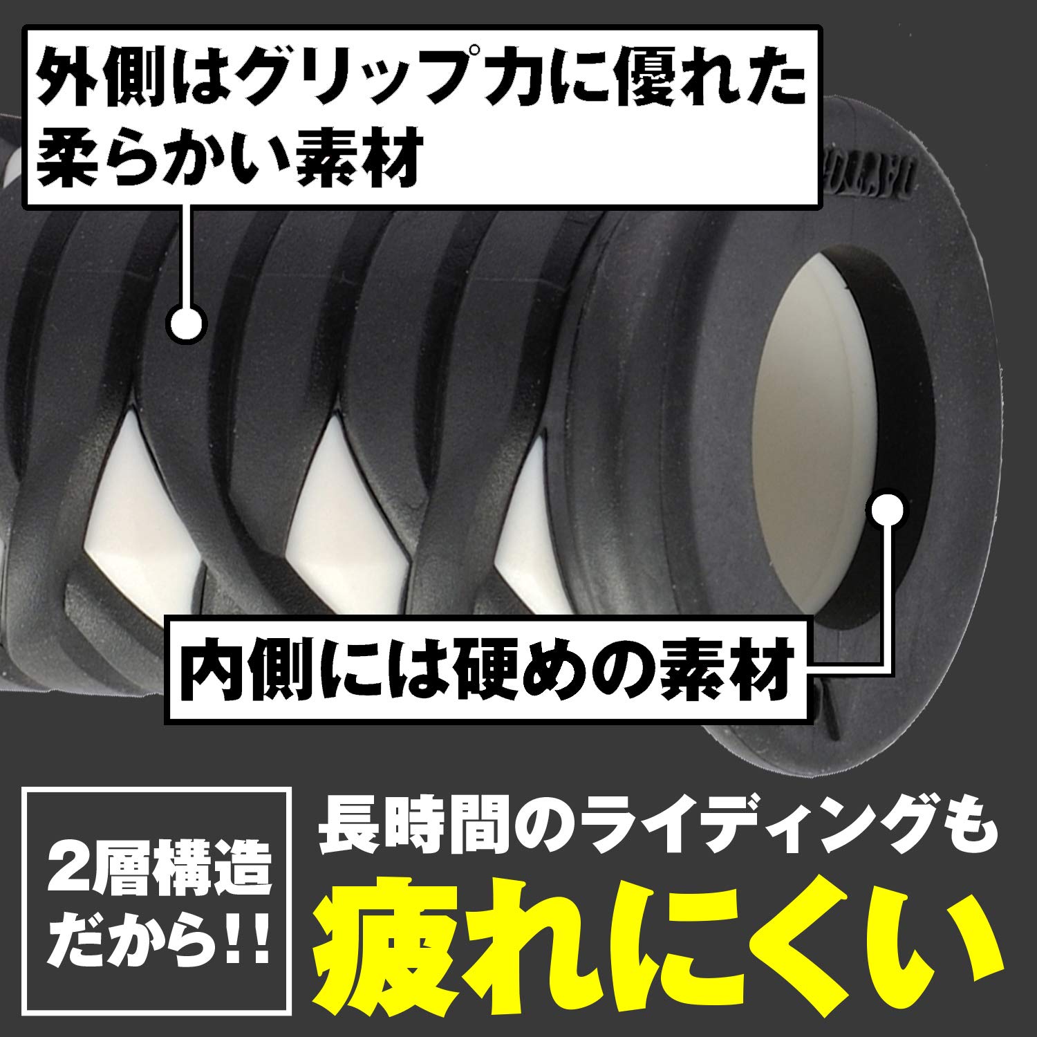 Amazon | デイトナ(Daytona) バイク グリップ ハンドル径φ22.2用 125mm