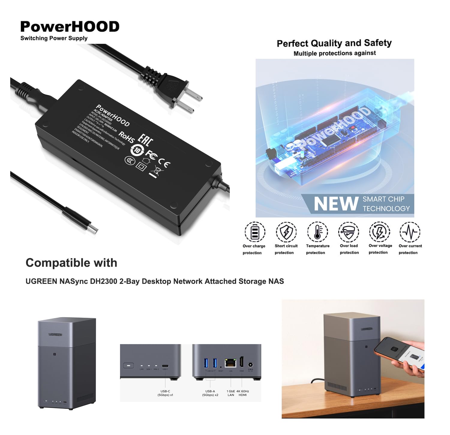 Amazon.com: 12V Adapter for UGREEN NASync DH2300 2-Bay Desktop