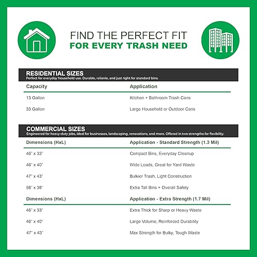 Miniatura 6 de Mint-X Bolsas de basura repelentes de roedores, 1.3 mil, sello plano, 47 pulgadas de alto x 43 pulgadas de largo, color negro (paquete de 100)