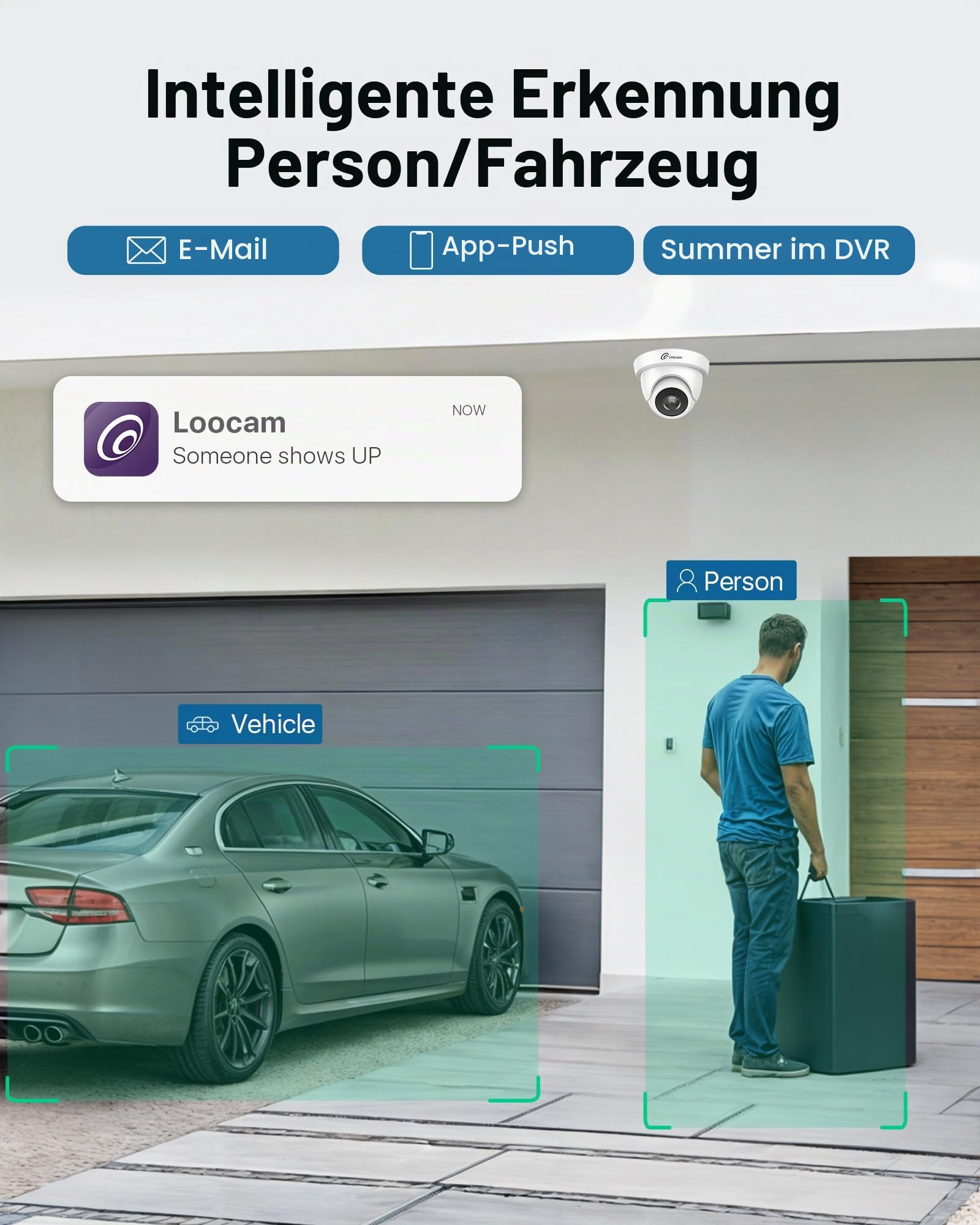 Loocam 1080P Überwachungskamera Set Aussen, 8CH H.265+ 500GB DVR