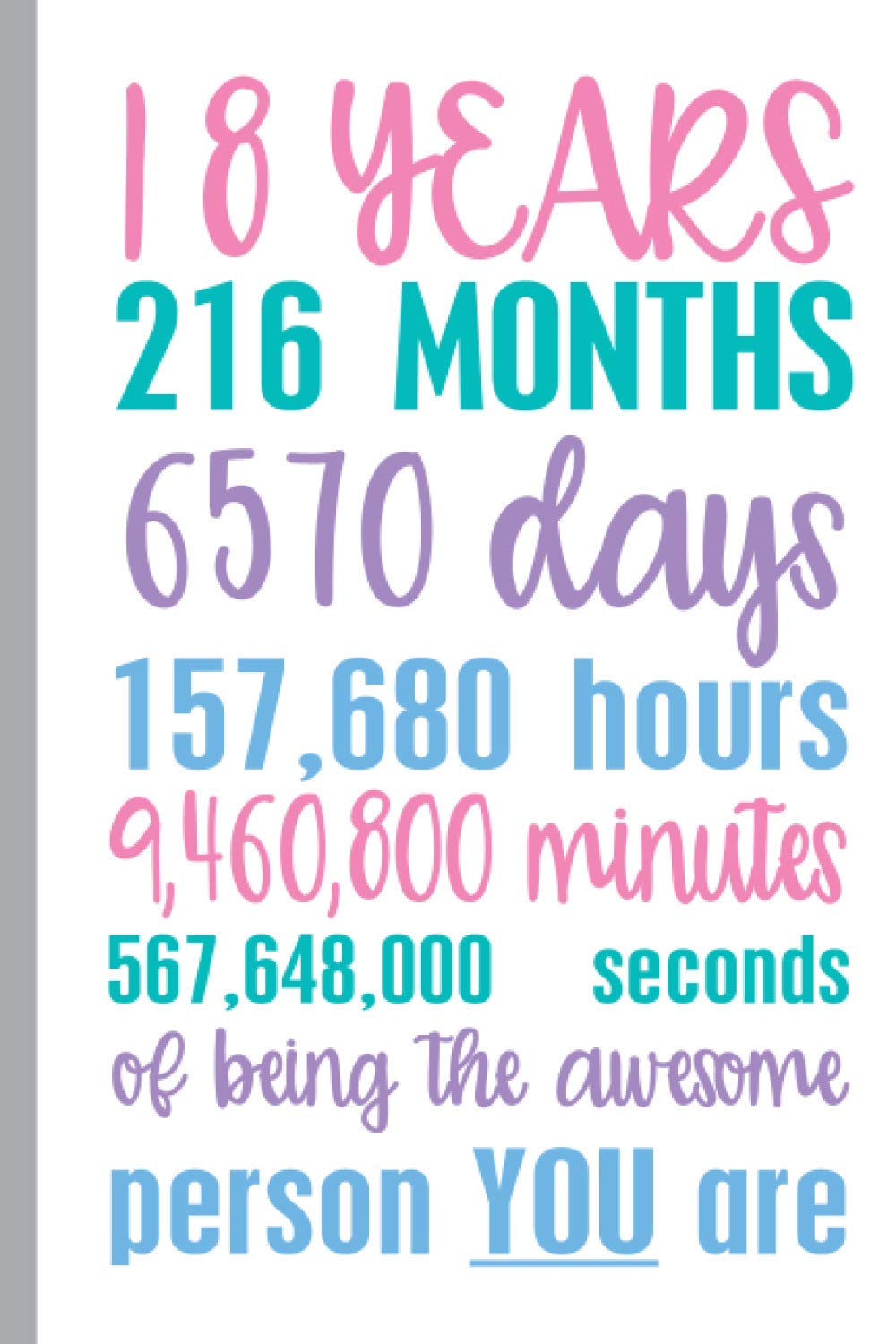 18 Years Of Being The Awesome Person You Are: Happy 18th Birthday Stationery Notebook Gift For Women - Journal Planner Lined Paper