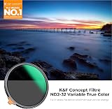 K&F CONCEPT Nano-Xcel 82mm Filtro Variabile ND2-32 True Color (1-5 Stop) - 2