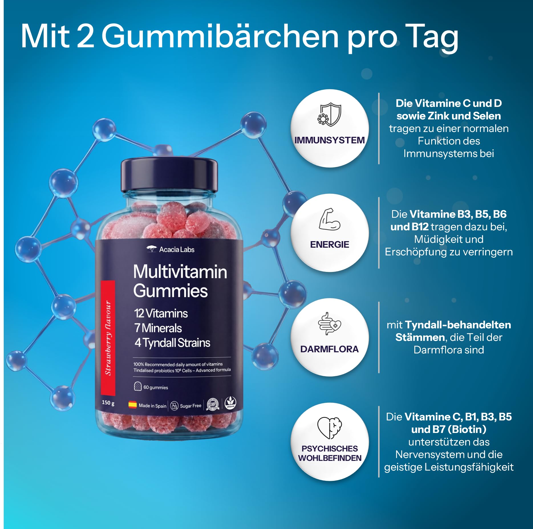 Multivitaminas Gominolas Adultos Sabor Fresa - 12 Vitaminas, 7 Minerales, 4 Probióticos Tindalizados - 60 Gummies - 100% Cantidad Diaria - La única con una fórmula tan completa