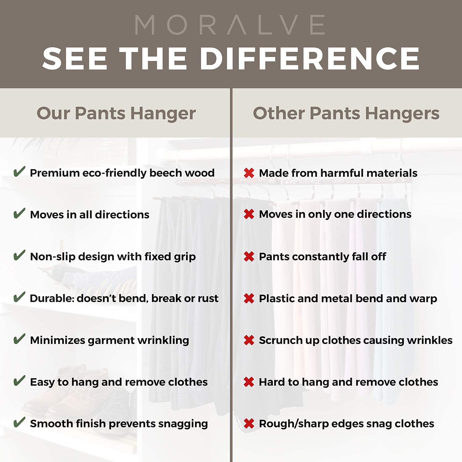 Amazon.com: MORALVE Pants Hangers Space Saving - 2 Pack Wood Scarf Hangers  for Closet Organizer - Jean Hangers Scarf Holder Closet Space Saving  Hangers - Pants Rack Leggings Hanger Space Saver Closet