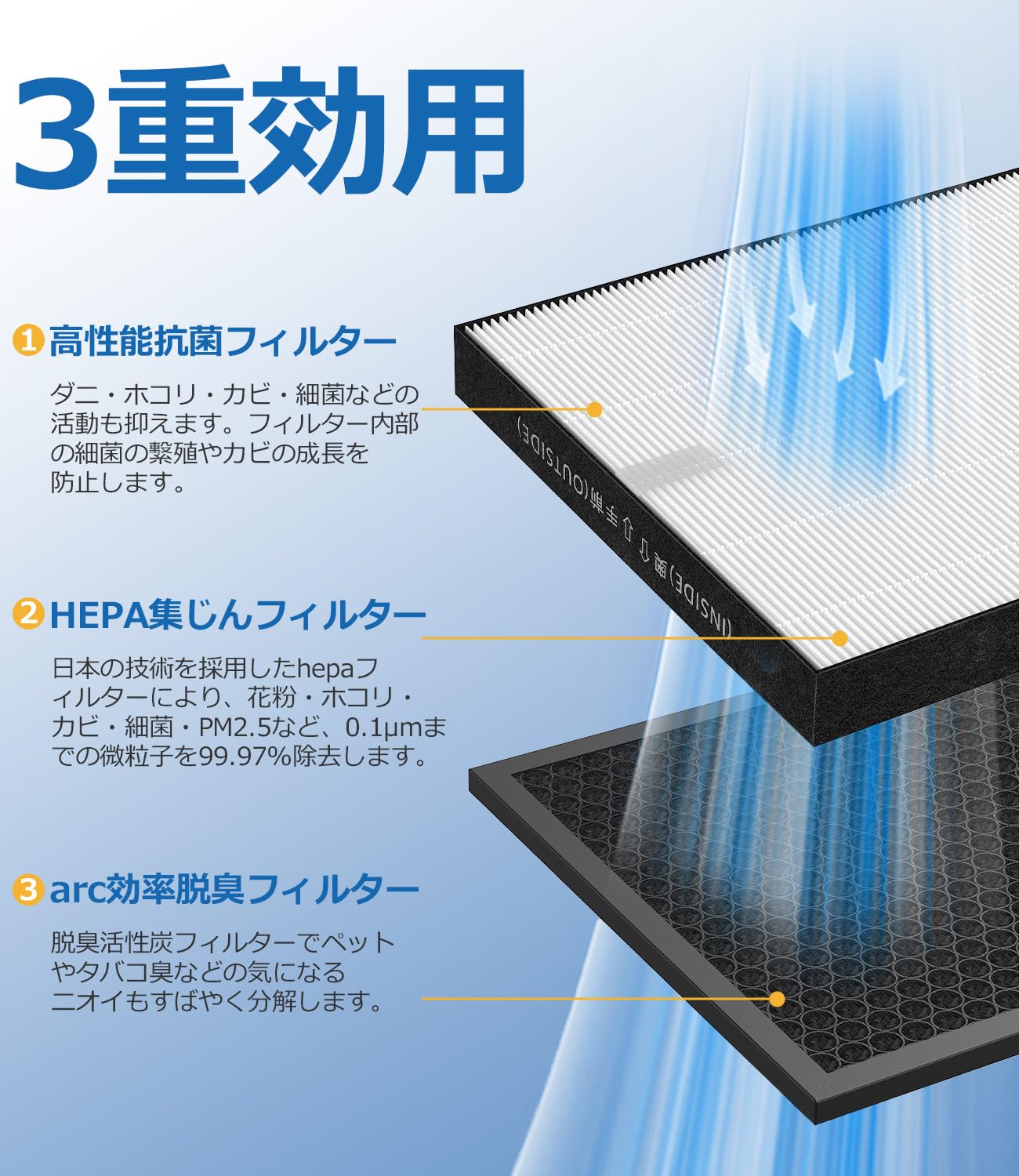 シャープ 除湿機用HEPAフィルター FZ-D10HF 9jupf8b ヨドバシ.com - シャープ SHARP FZ-D10HF [集じんフィルター