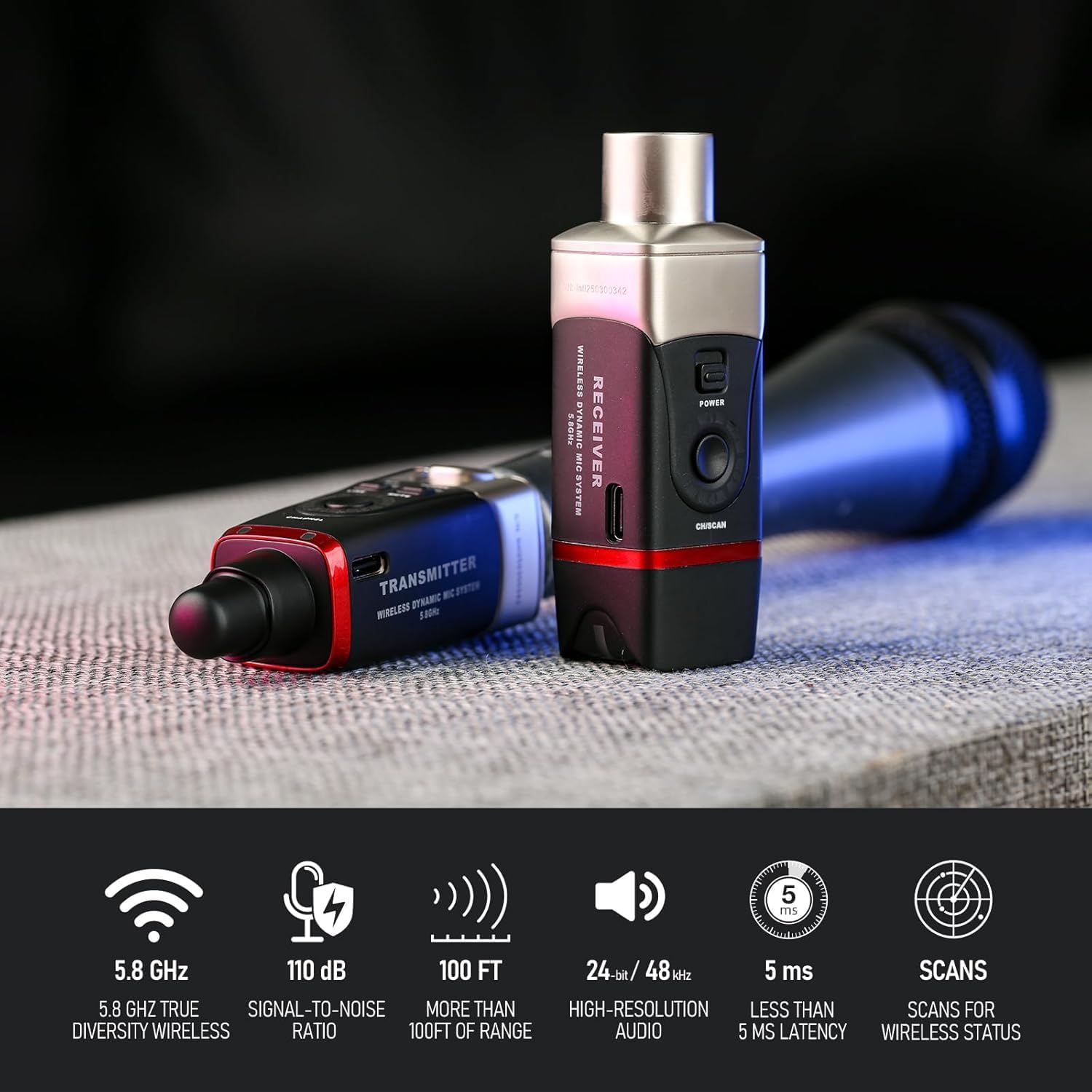 Xvive U35D system features including 5.8 GHz wireless, 110 dB SNR, 100 ft range, 24-bit/48kHz audio, 5ms latency, and channel scan