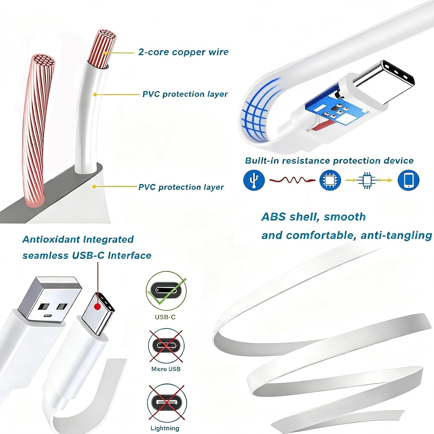 50FT USB C Power Cable for CCTV Camera,TP-Link Tapo C120,Ring Pan-Tilt Indoor Cam 2024 Release Camera ,Blink Mini2,Xiaomi Mi,eufy SoloCam S220/S340,C210,Long Flat USB C Extension Charging Cable image 4